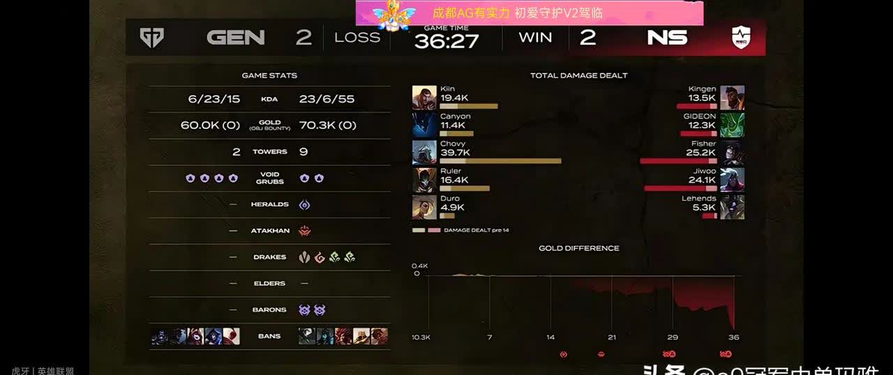 GEN横扫NS,Ruler一己之力扛起全队的简单介绍 GEN横扫NS,Ruler一己之力扛起全队的简单介绍