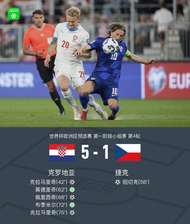 克罗地亚轻取日本,弗拉霍维奇关键制胜的简单介绍 克罗地亚轻取日本,弗拉霍维奇关键制胜的简单介绍