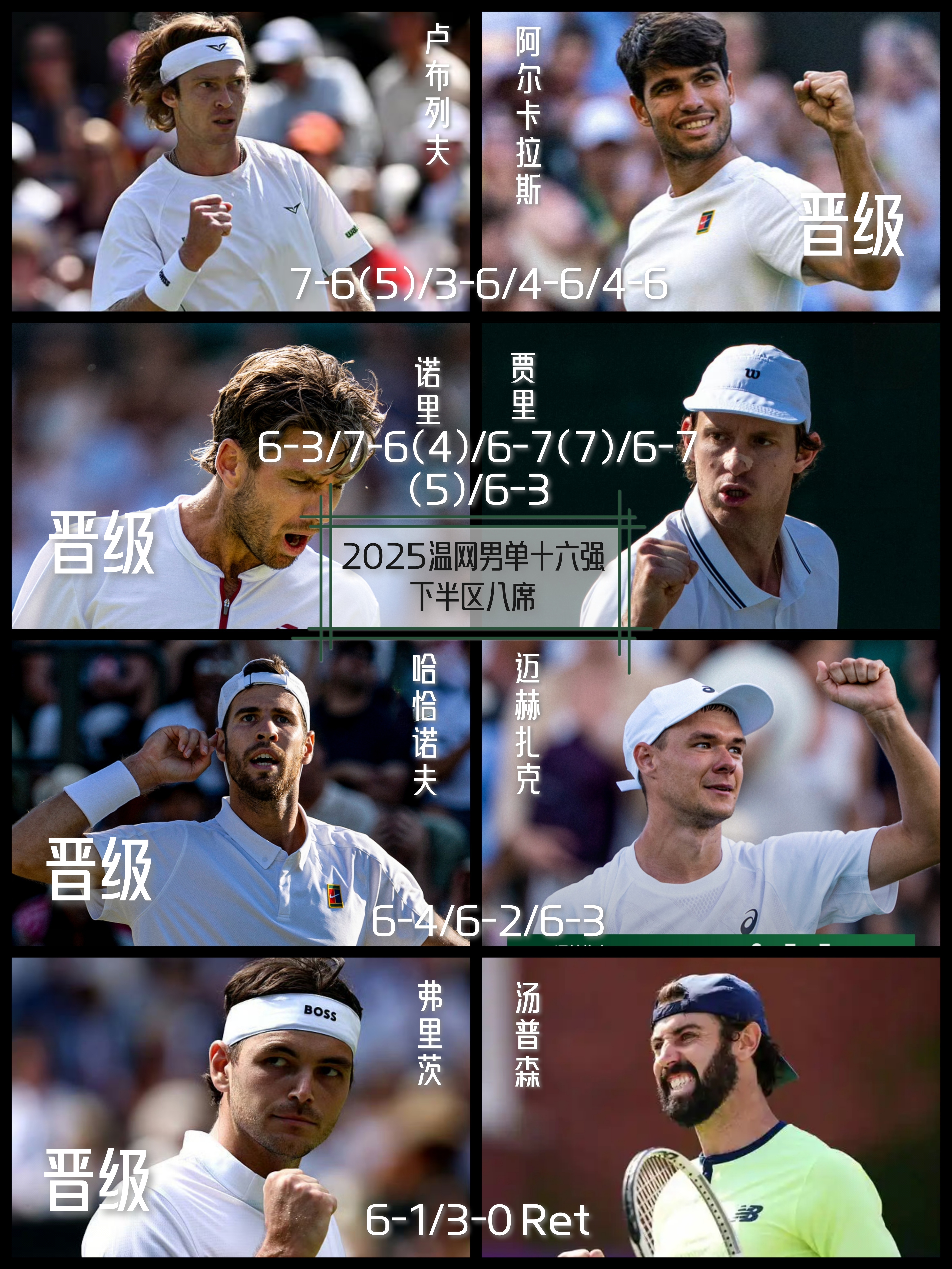 包含蒙特卡洛大师赛绝杀温网,兹维列夫带队取胜的词条 包含蒙特卡洛大师赛绝杀温网,兹维列夫带队取胜的词条